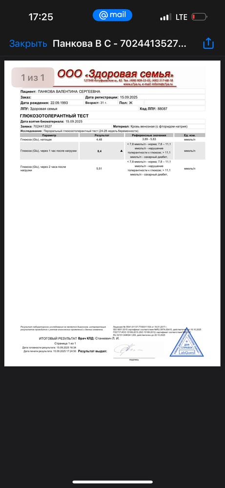 Изображение