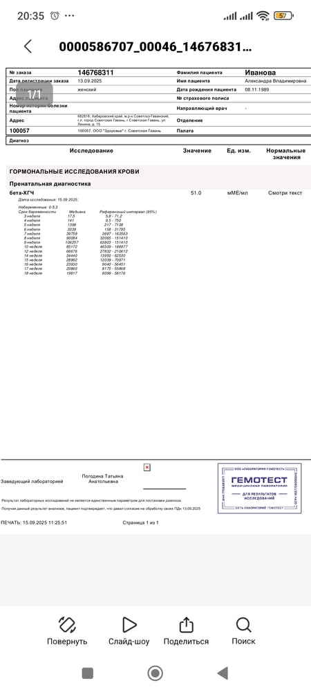 Изображение