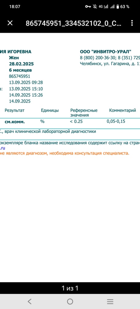 Изображение