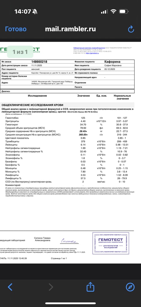 Изображение