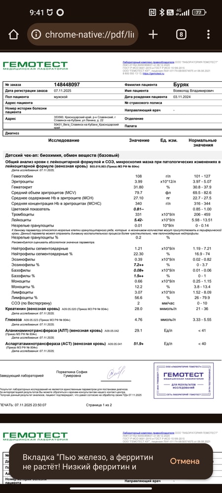 Изображение