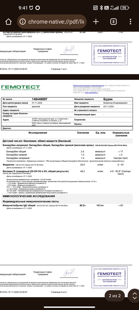 Изображение