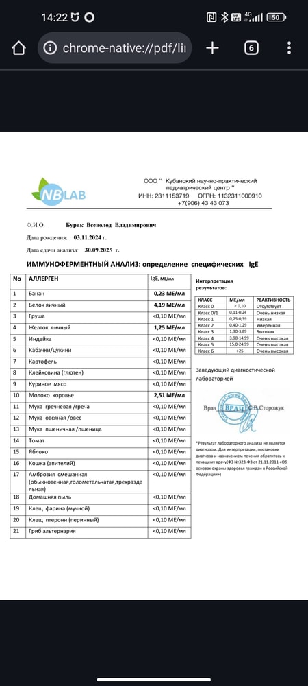 Изображение