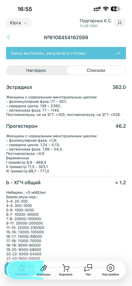 Изображение