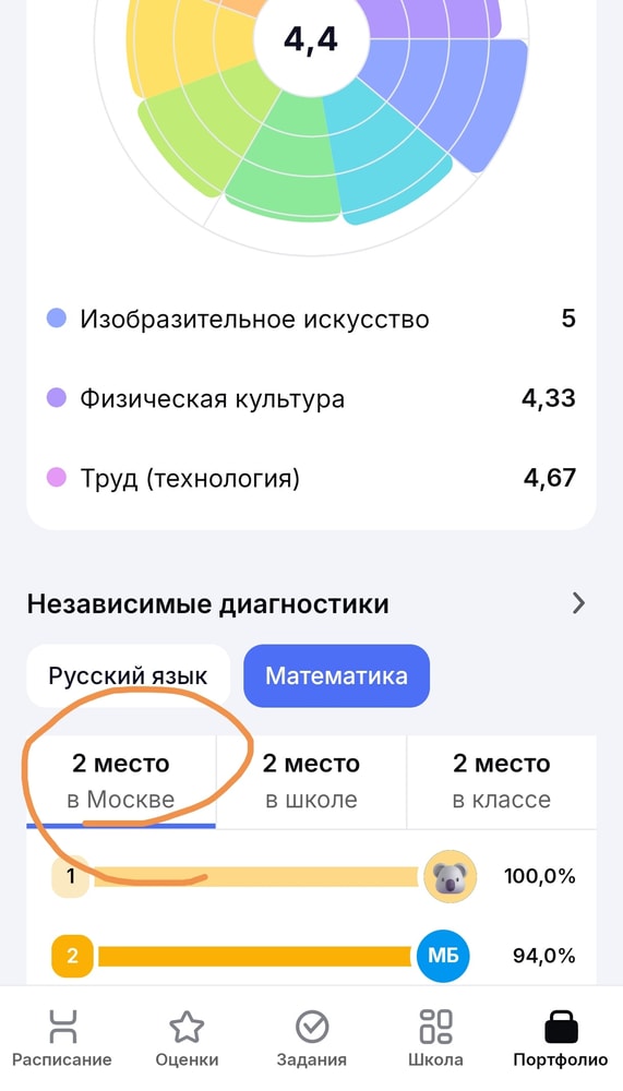 Изображение