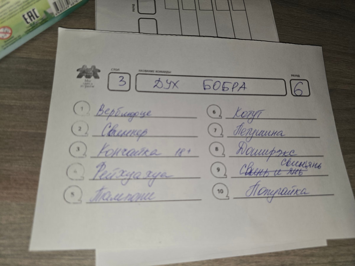 Изображение