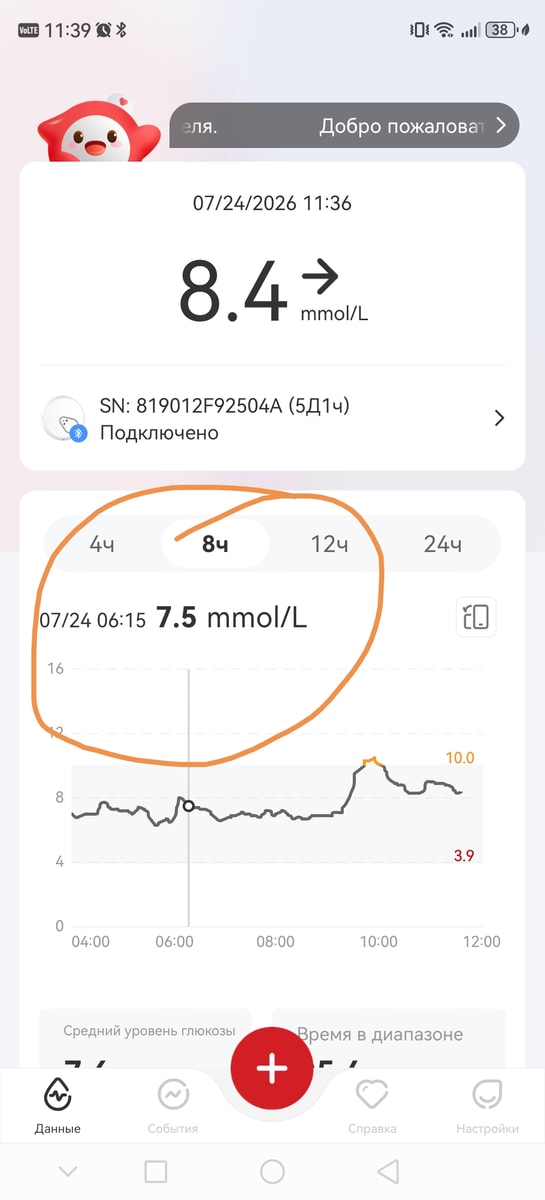 Изображение