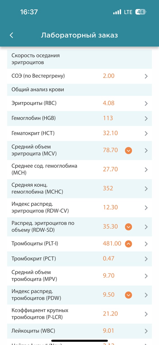Изображение
